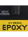 Keo UV Resin